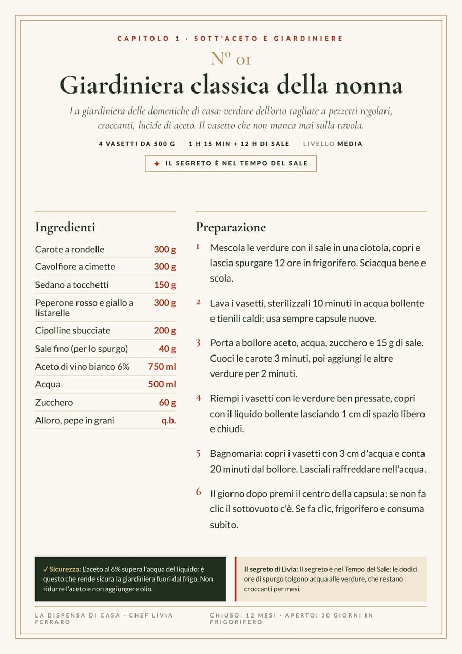 Giardiniera classica della nonna