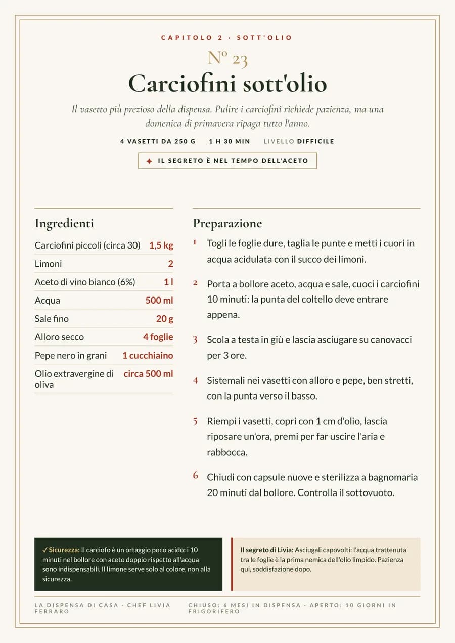 Carciofini sott'olio